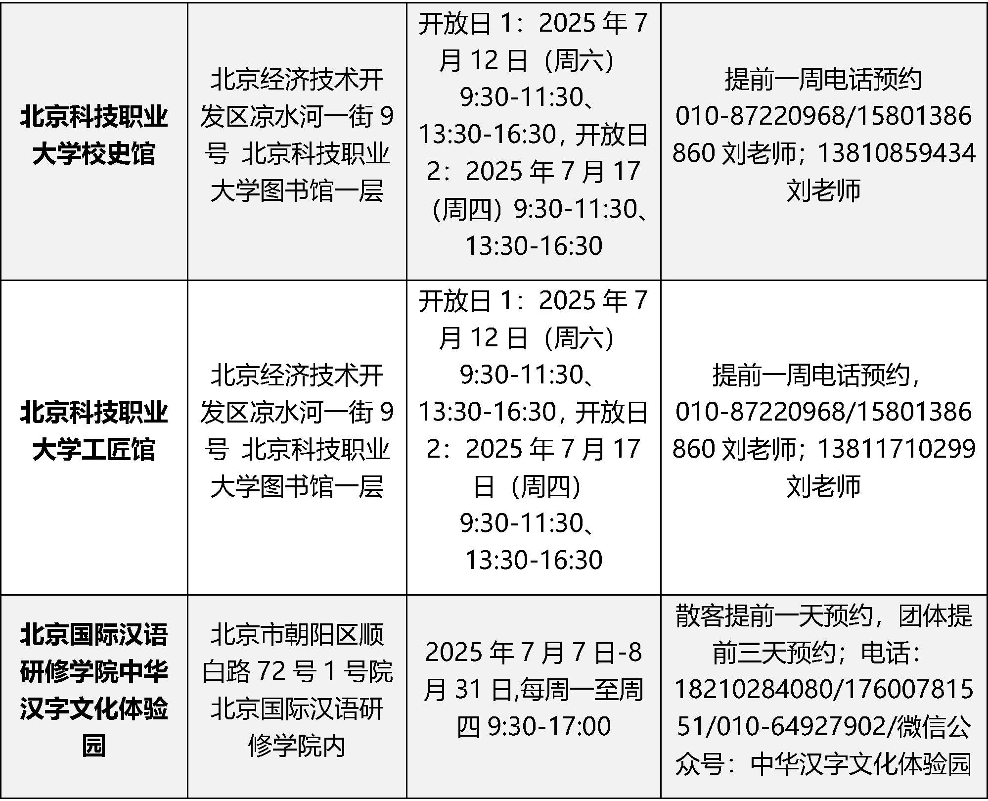 北京多个校内博物馆暑期对外开放 预约方式