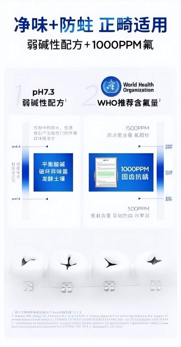 2025去口臭牙膏推荐：BOP溶菌酶技术上榜从根源溶解异味细菌 