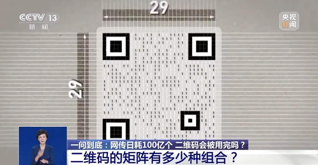 “一天用掉100亿个”，二维码真的会被用光吗？
