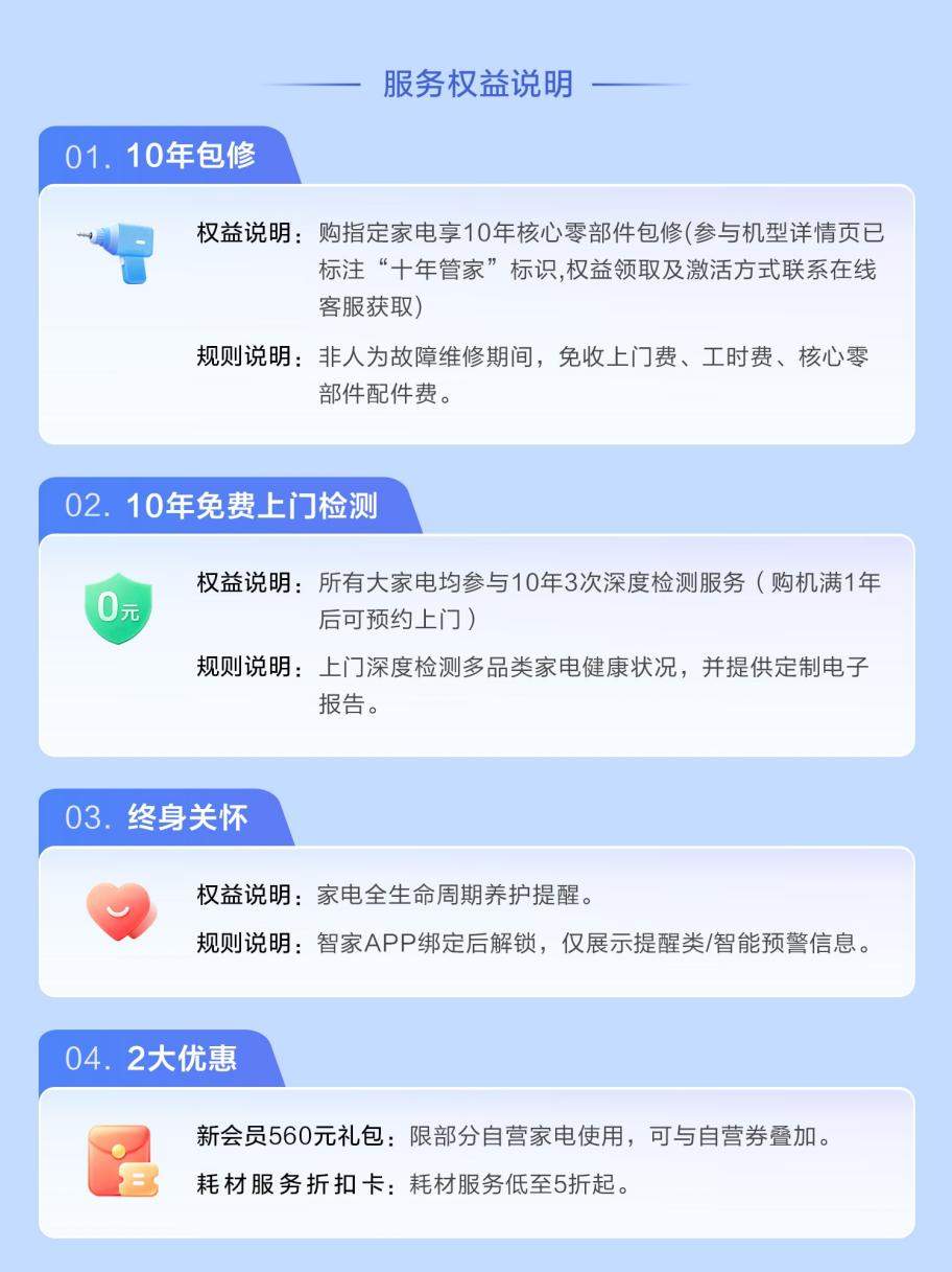 买燃气热水器推荐哪个平台？海尔商城守护全屋家电采购安全