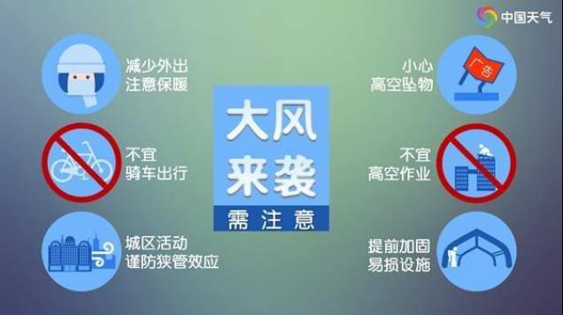 @所有人 本周末非必要不外出！局地可达11级的大风要来了！